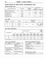 1964 Ford Mercury Shop Manual 6-7 059a.jpg